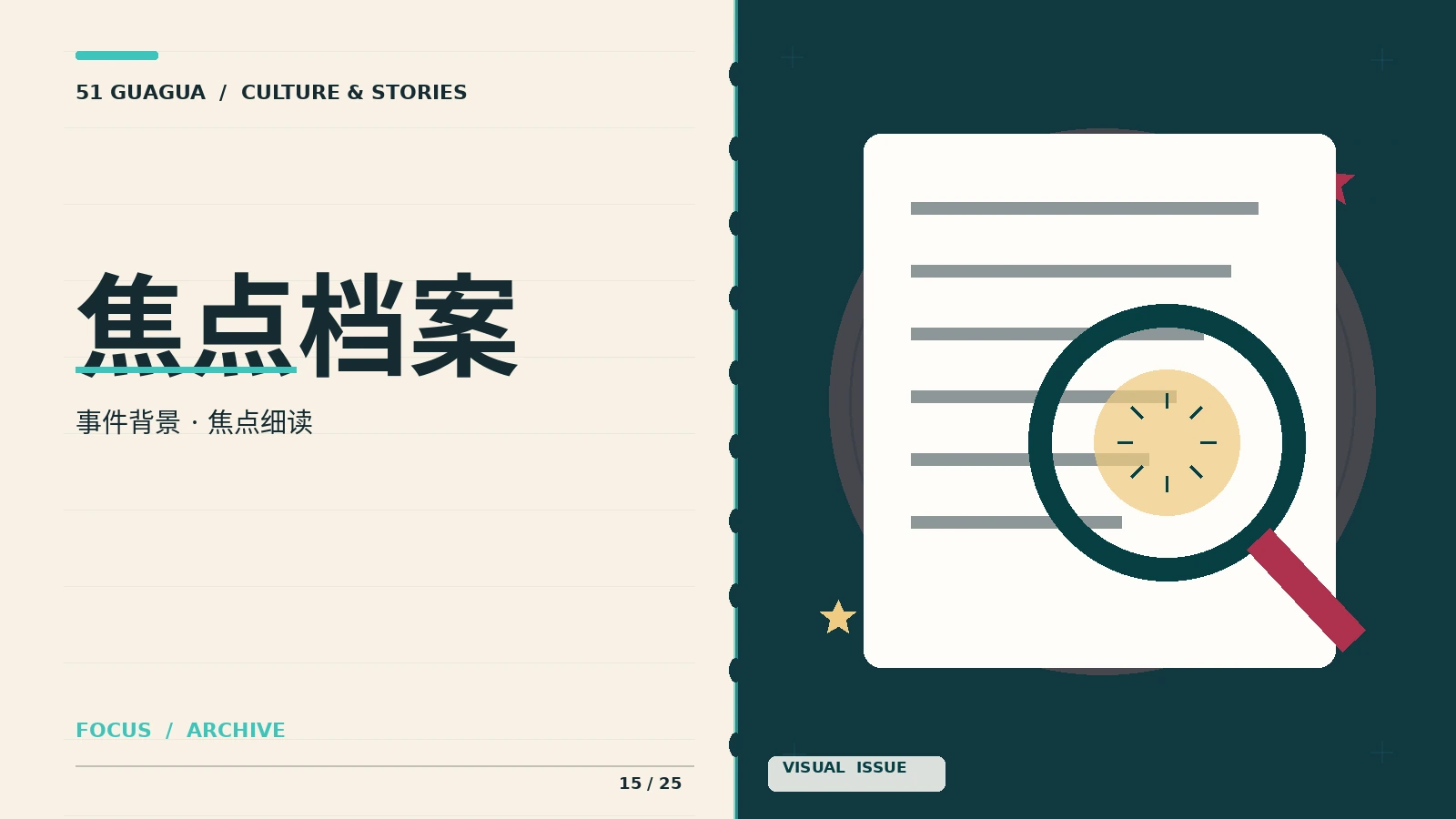 焦点档案公开信息整理