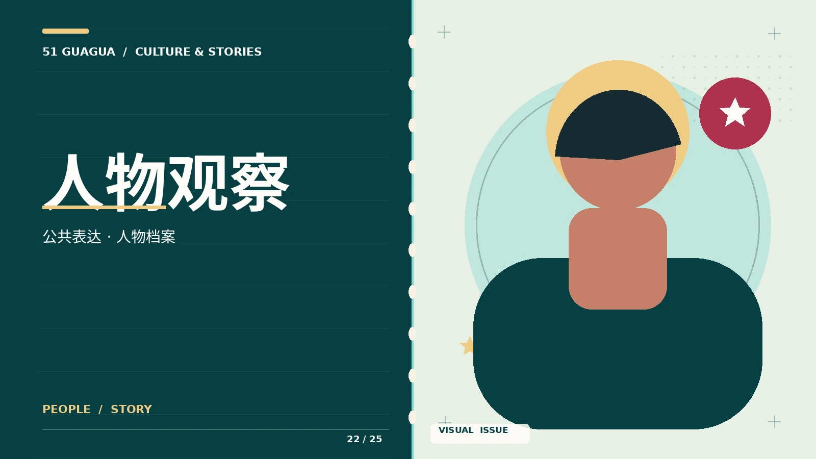 公开人物报道与创作